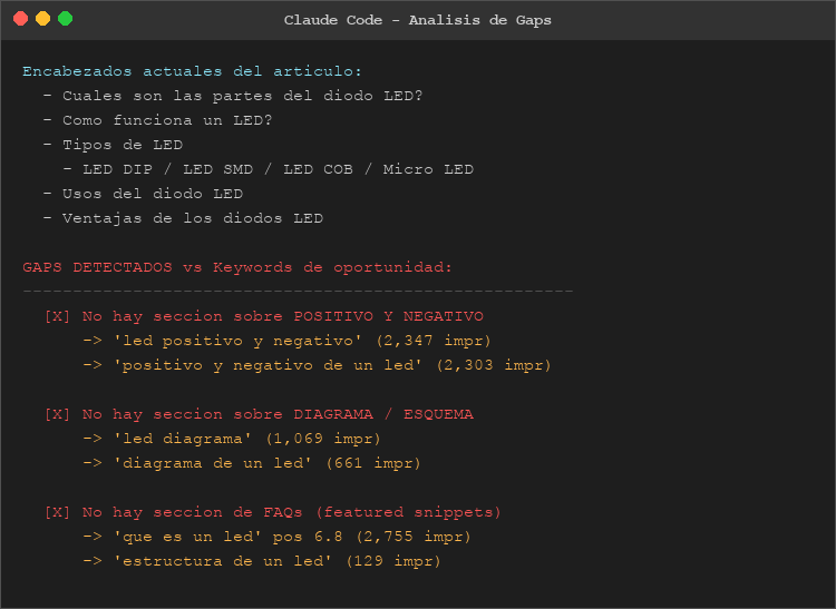 Análisis de gaps de contenido mostrando secciones faltantes versus keywords de oportunidad detectadas en Google Search Console