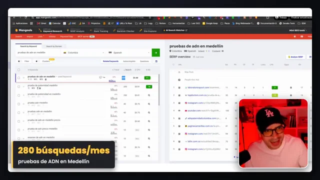 Volumen de búsqueda de pruebas de ADN en Medellín en Mangools