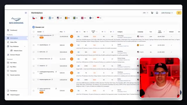 Marketplace de dominios expirados con métricas DA y DR