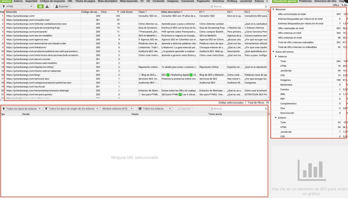 Pestaña de URLs internas en Screaming Frog