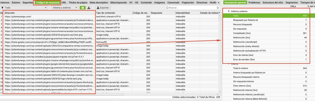 Códigos de respuesta HTTP en Screaming Frog: 200 301 404