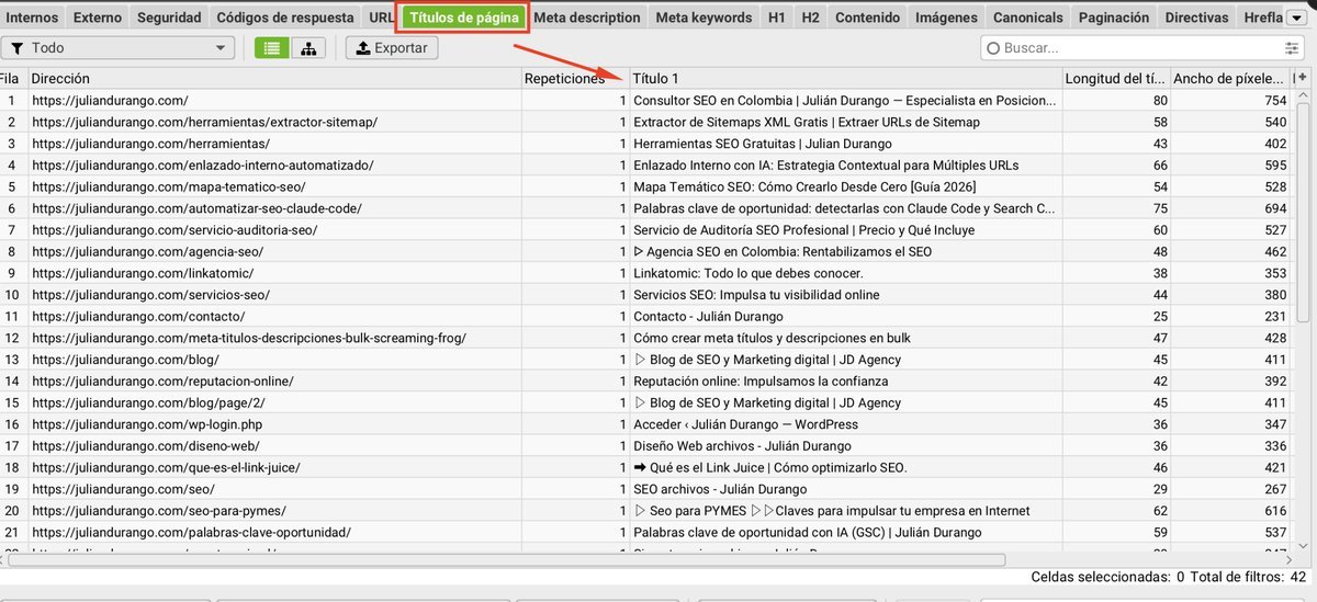 Análisis de títulos de página en Screaming Frog