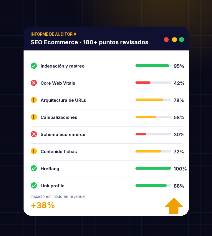 Mockup del informe de auditoría SEO para ecommerce con las 8 áreas revisadas y el impacto estimado en revenue